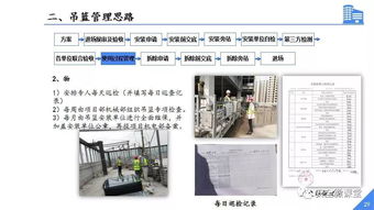 安全无小事 从山东施工吊篮坠落事故看技术防范与监管实效